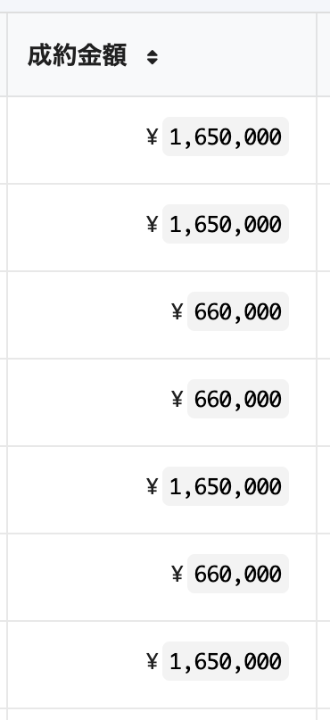 165万円・66万円の成約金額が並ぶ一覧画面